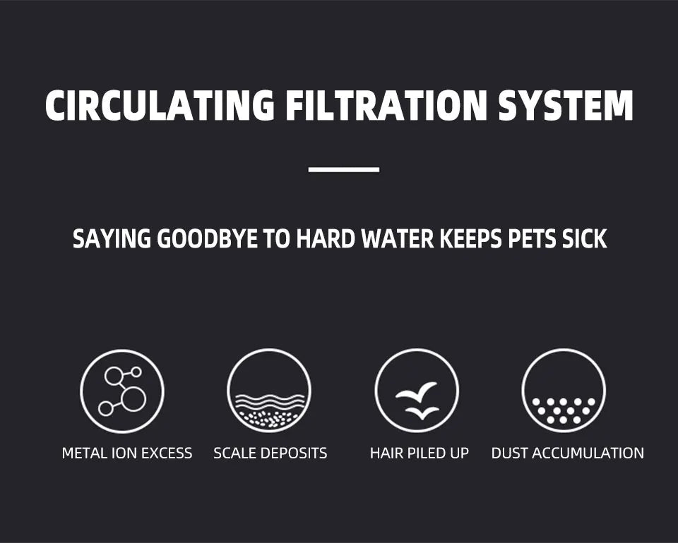 Automatic Pet Water Dispenser for Small & Medium Pets - FurTrend