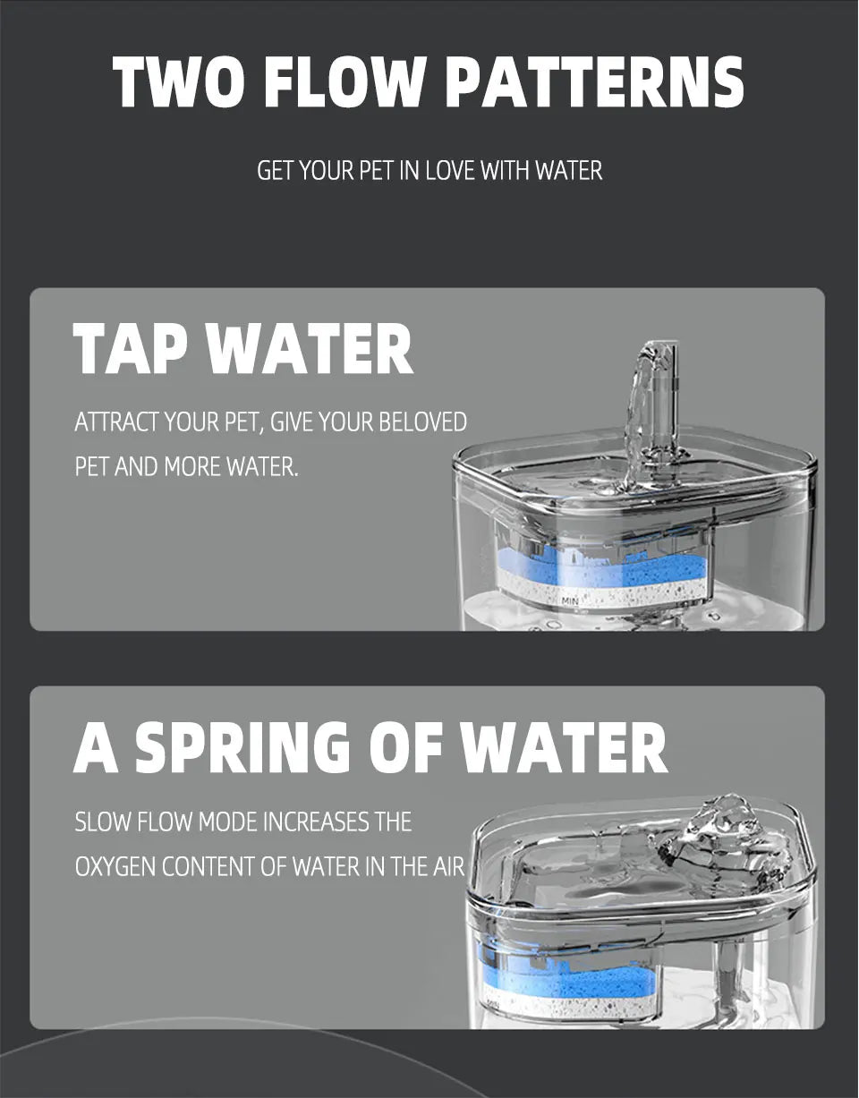 Automatic Pet Water Dispenser for Small & Medium Pets - FurTrend