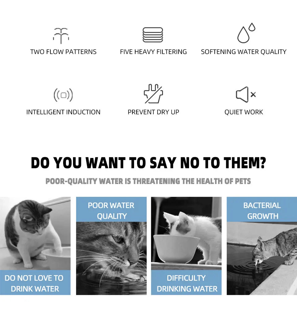 Automatic Pet Water Dispenser for Small & Medium Pets - FurTrend