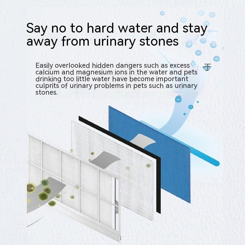 Automatic Water Fountain & Pet Feeder - FurTrend