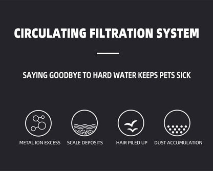 Automatic Pet Water Dispenser for Small & Medium Pets - FurTrend