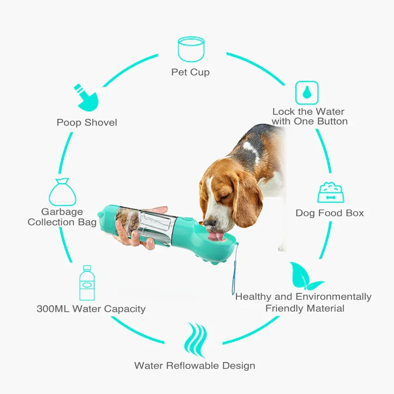 Pet Travel Water Bottle with Feeder & Storage - FurTrend
